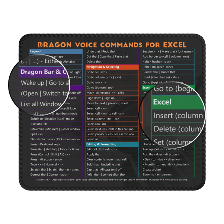 Product photo of Dragon Professional voice commands for MS Excel mouse mat highlighting all command categories