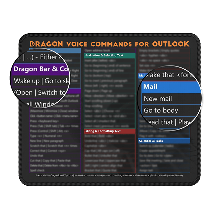 Product photo of Dragon Professional voice commands for MS Outlook mouse mat highlighting all command categories