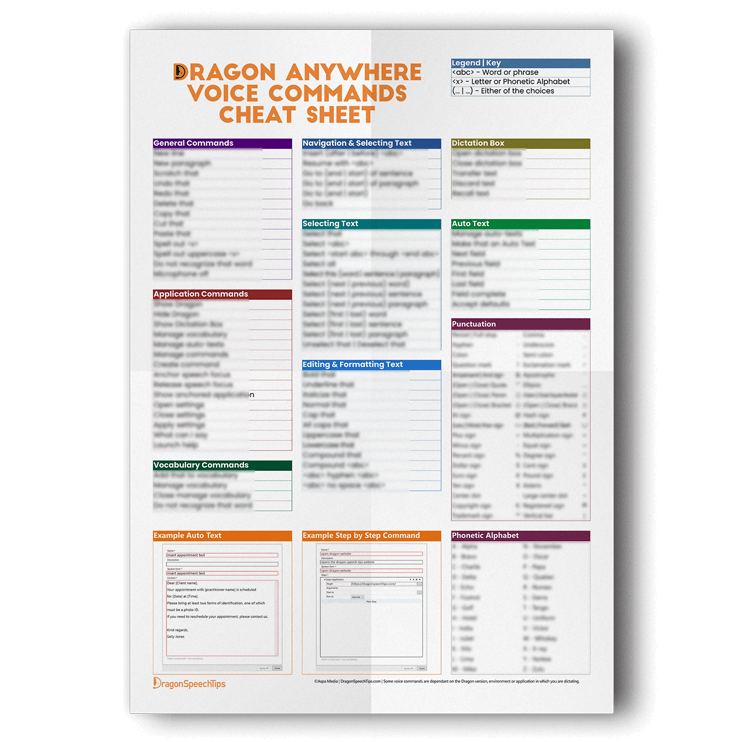 dragon-anywhere-cheat-sheet-daw004-poppins-product Voice commands cheat sheet for Dragon Anywhere — Poppins, full-page reference