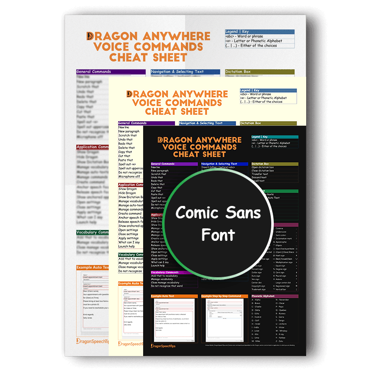 Three overlapping versions of the Dragon Anywhere voice commands cheat sheet showcasing white, sepia, and dark mode background options, featuring a Comic Sans font product badge