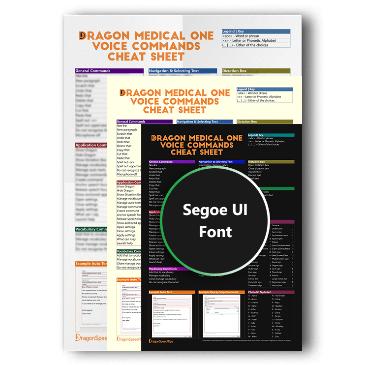 Three overlapping versions of the Dragon Medical One voice commands cheat sheet showcasing white, sepia, and dark mode background options, featuring a Segoe UI font product badge