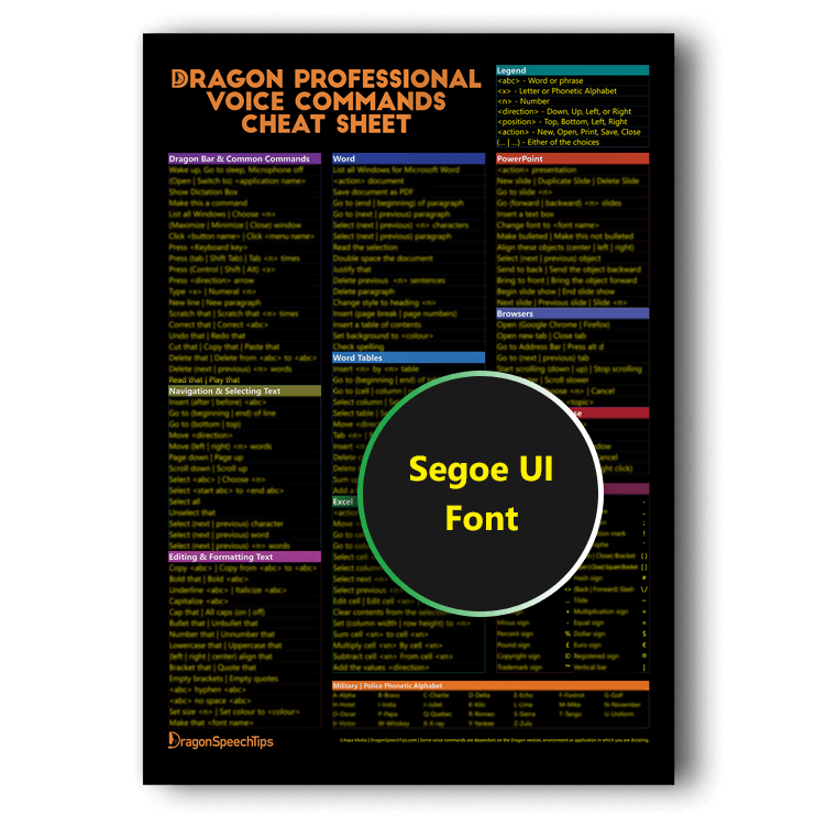 Dragon Professional voice command cheat sheet dark mode version featuring Segoe UI font in yellow text