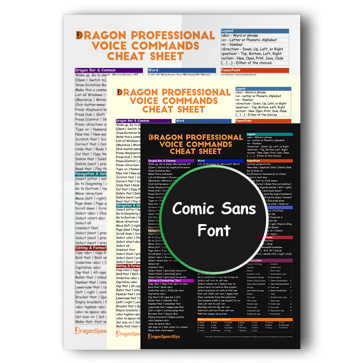 Three overlapping versions of the Dragon Professional voice commands cheat sheet showcasing white, sepia, and dark mode background options, featuring a Comic Sans font product badge