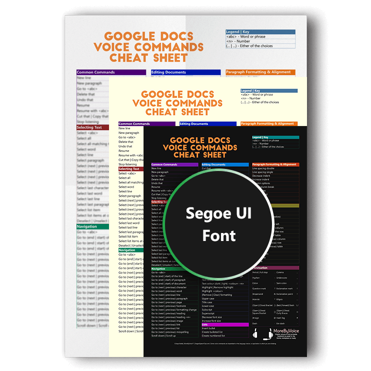 Three overlapping versions of the Google Docs Voice Commands Cheat Sheet showcasing white, sepia, and dark mode background options, featuring a Segoe UI font product badge