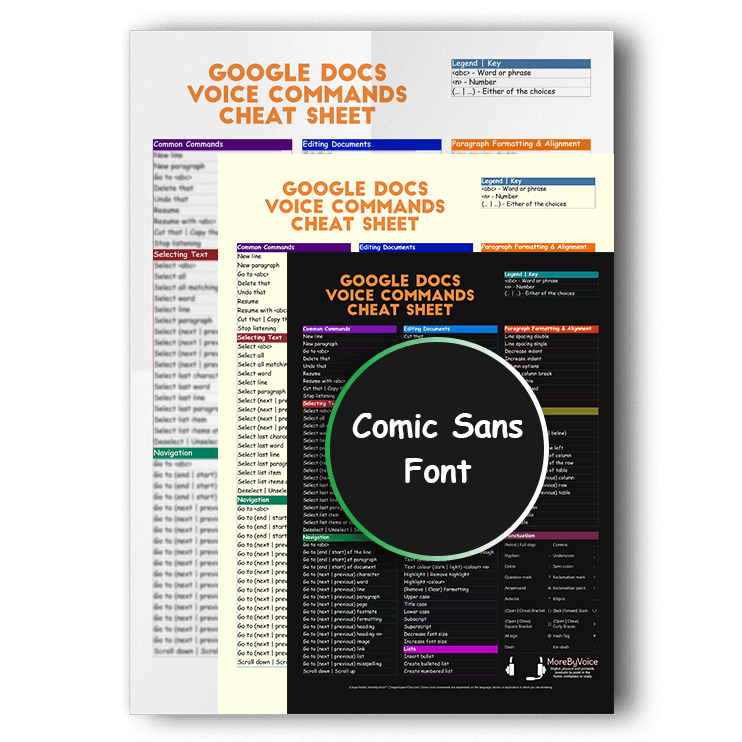 Three overlapping versions of the Google Docs Voice Commands Cheat Sheet showcasing white, sepia, and dark mode background options, featuring a Comic Sans font product badge.
