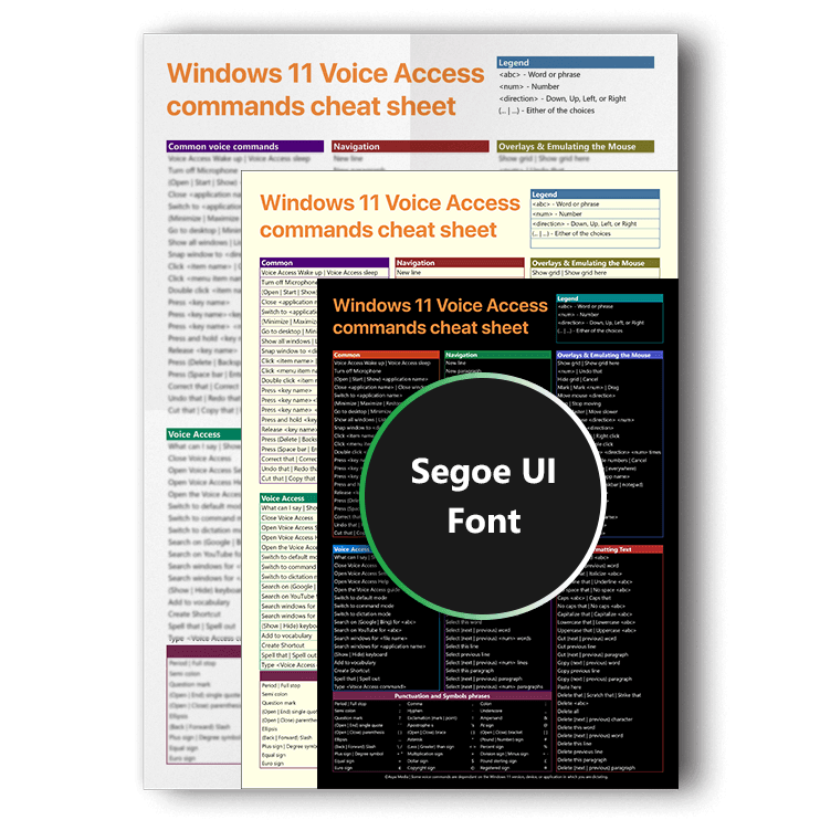 Three overlapping versions of the Voice Access commands cheat sheet for Windows 11 showcasing white, sepia, and dark mode background options, featuring a Segoe UI font product badge