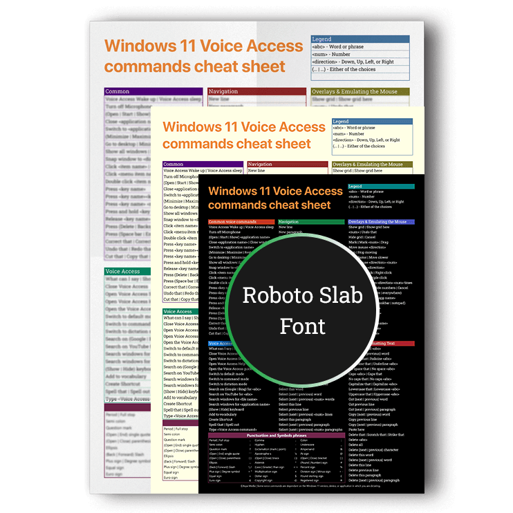 Three overlapping versions of the Voice Access commands cheat sheet for Windows 11 showcasing white, sepia, and dark mode background options, featuring a Roboto Slab font product badge
