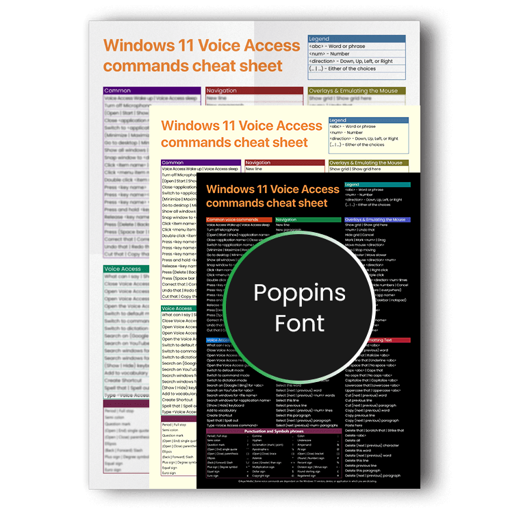 Three overlapping versions of the Voice Access commands cheat sheet for Windows 11 showcasing white, sepia, and dark mode background options, featuring a Poppins font product badge