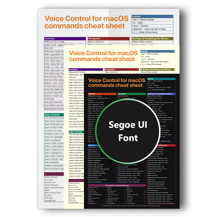 Three overlapping versions of the Voice Control cheat sheet for macOS users showcasing white, sepia, and dark mode background options, featuring a Segoe UI font product badge.