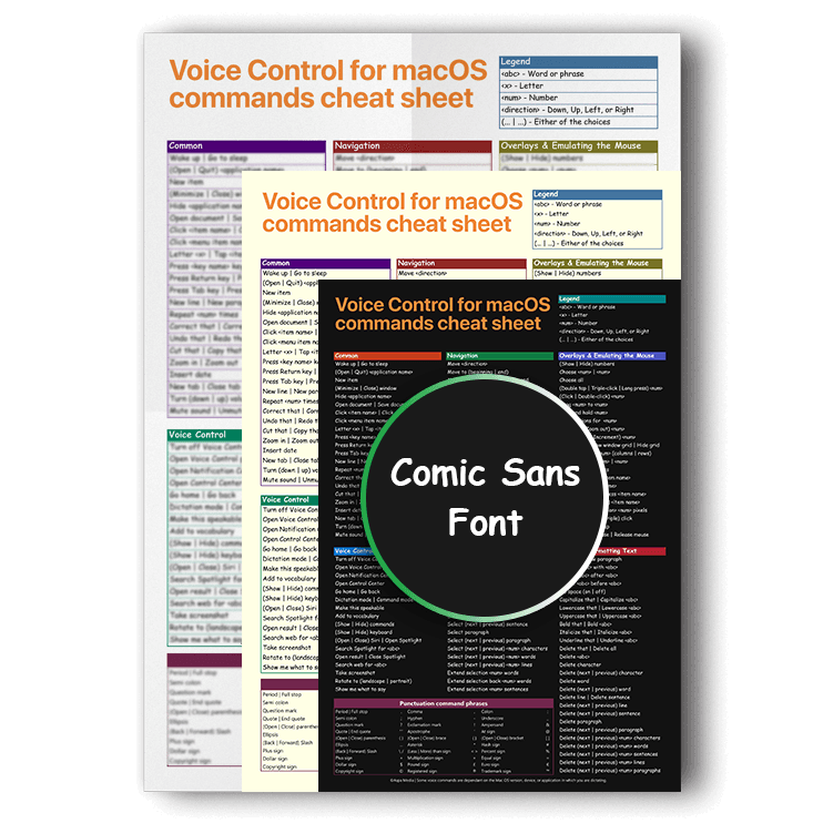 Three overlapping versions of the Voice Control cheat sheet for macOS users showcasing white, sepia, and dark mode background options, featuring a Comic Sans font product badge.
